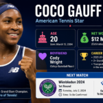 Coco Gauff Age, Net Worth, Boyfriend & Next Match